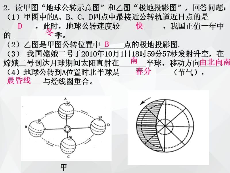 地球运动俯视图 .ppt_第4页