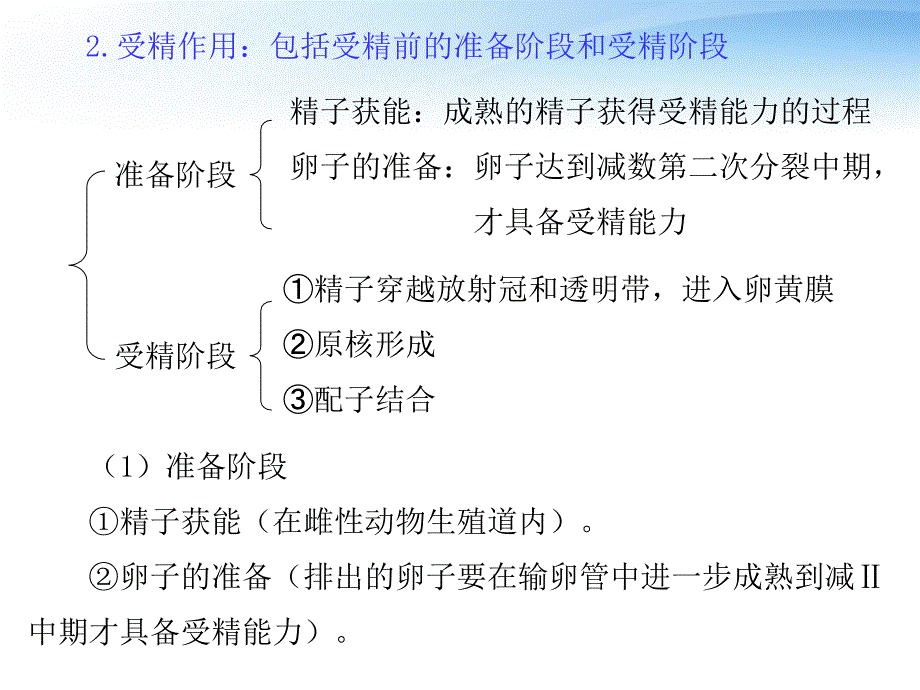 高考生物第一轮复习 专题三 胚胎工程课件 新人教版选修3_第4页