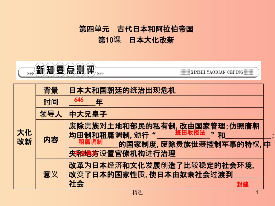 201X年秋九年级历史上册 第四单元 古代日本和阿拉伯帝国 第10课 日本大化改新作业课件 川教版_第1页