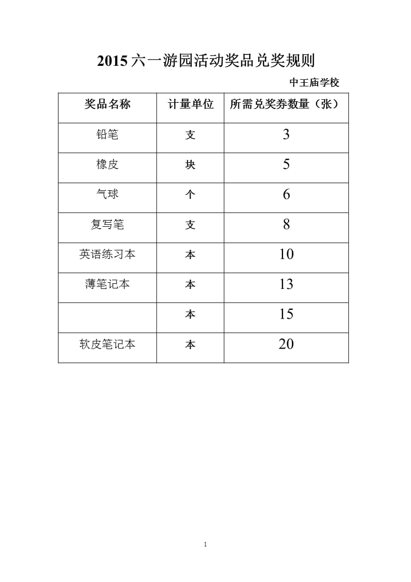 六一游园活动奖品兑奖规则.pptx_第1页