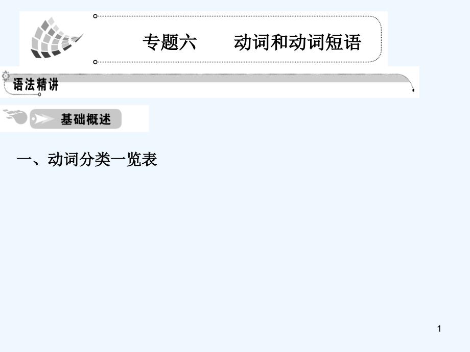 高中英语 语法篇专题6 动词和动词短语课件 人教版_第1页