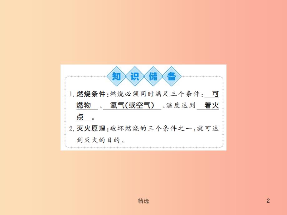 201X年秋九年级化学上册第七单元燃料及其利用实验活动3燃烧的条件习题课件 新人教版_第2页