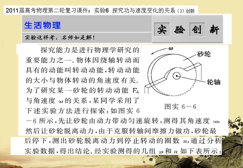 高考物理第二轮 要点专题复习10课件_第1页