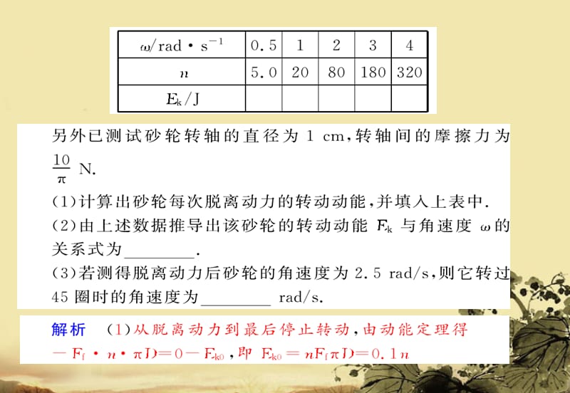 高考物理第二轮 要点专题复习10课件_第2页