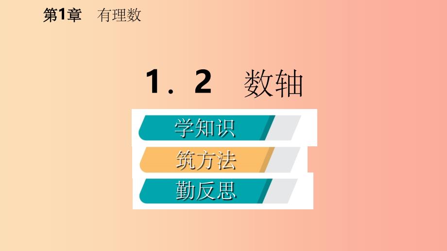 201X年秋七年级数学上册 第一章 有理数 1.2 数轴导学课件（新版）浙教版_第2页