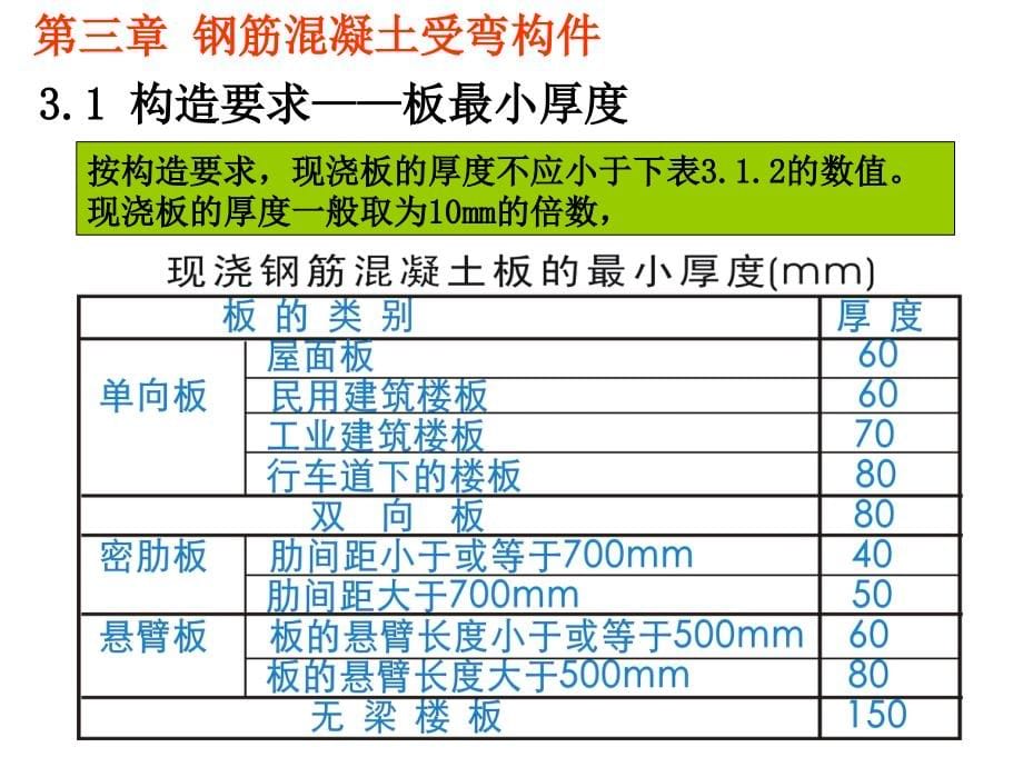 建筑结构计算基本原则课件_第5页