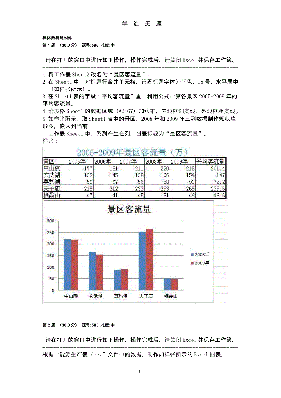 excel2010模拟题（9月11日）.pptx_第1页