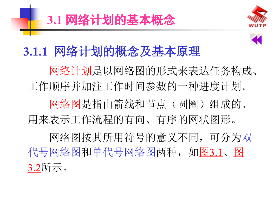 网络计划技术基本知识课件_第3页