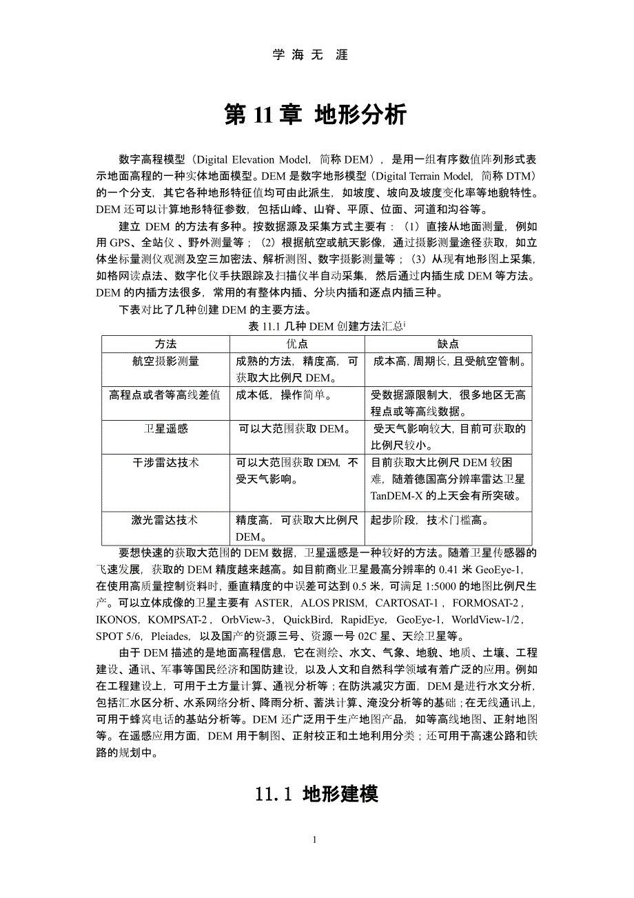 ENVI地形分析（9月11日）.pptx_第1页