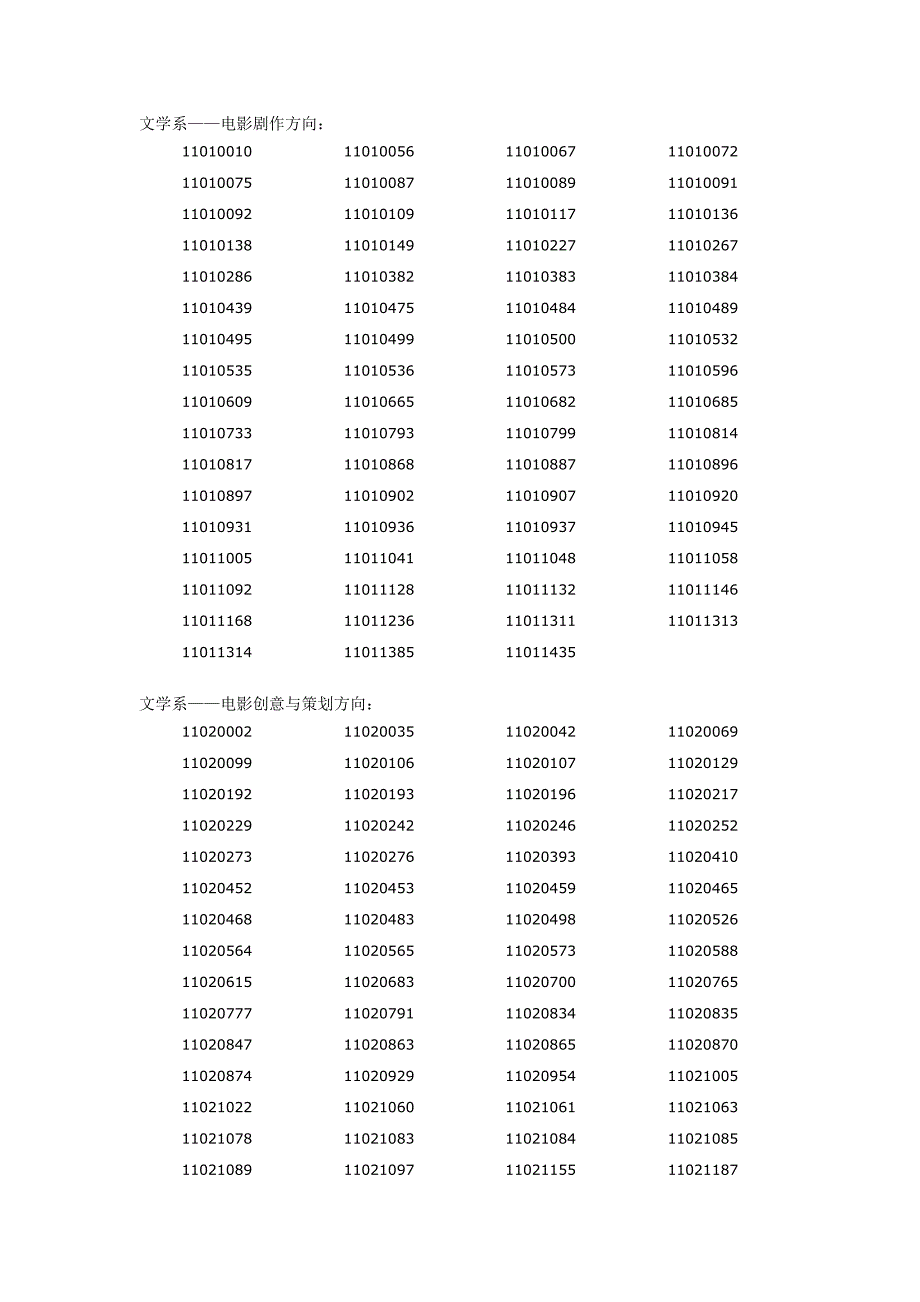 北京电影学院2011考试成绩.doc_第1页