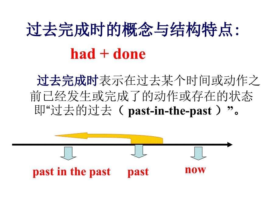 9A U5 Period 5 Grammar1 lydia 09.ppt_第5页