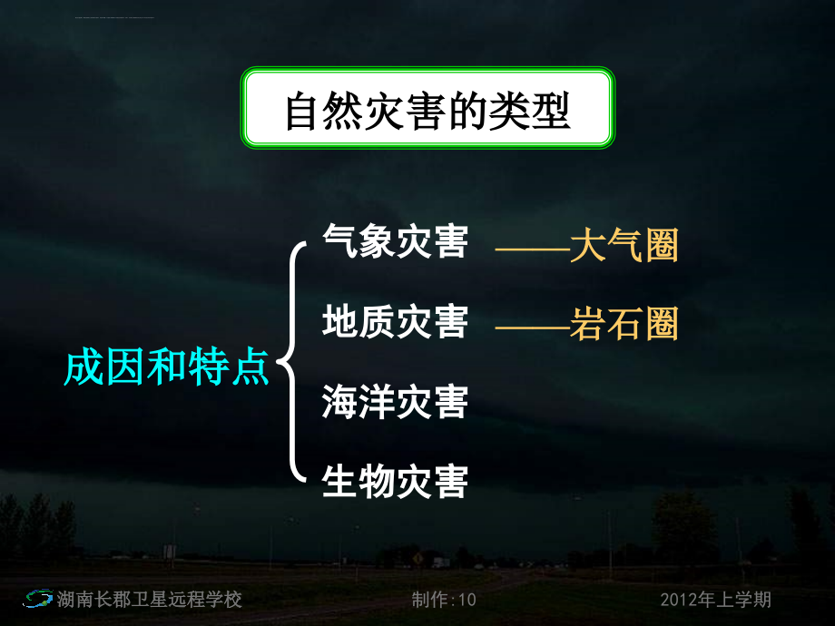 高二地理《第二节自然灾害的类型与分布1干旱》（课件）_第4页