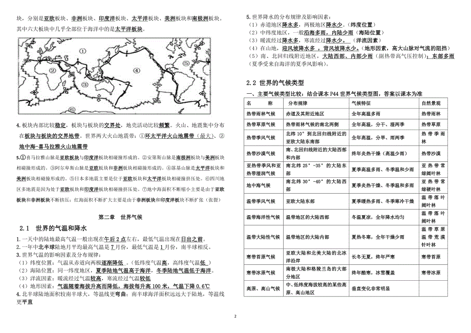 中图版地理 八年级上册复习提纲整理版本 ._第2页