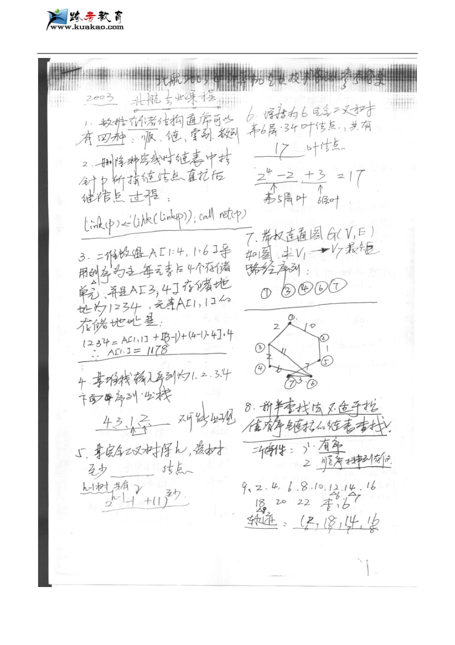 北京航空航天大学计算机专业技术基础2003年考研真题答案.doc_第1页