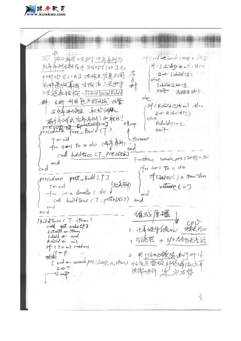 北京航空航天大学计算机专业技术基础2003年考研真题答案.doc_第3页