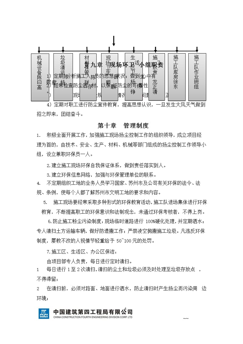 扬尘防治措施专项方案（9月11日）.pptx_第4页