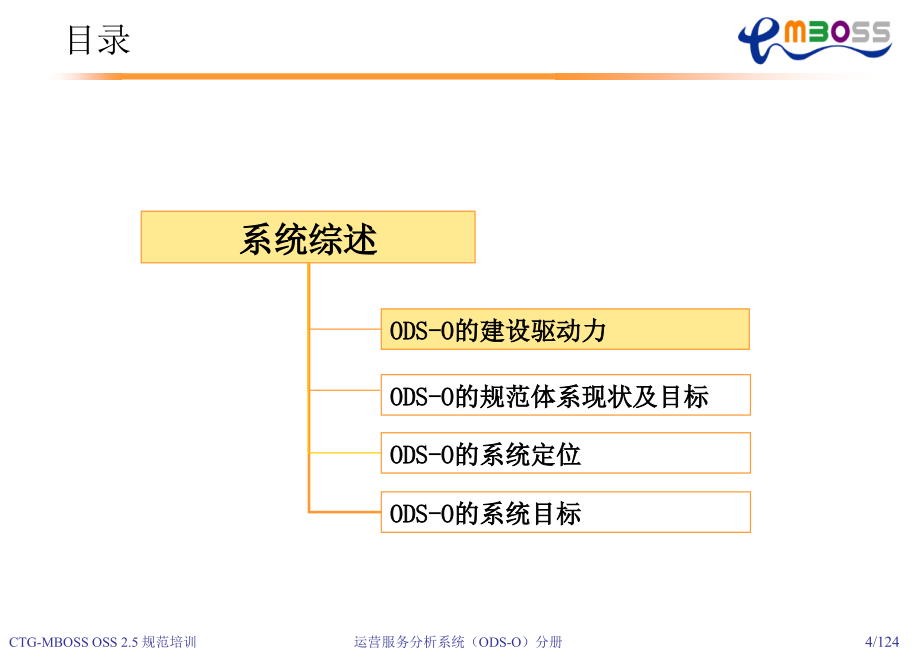 运营服务分析ODSO系统培训材料课件_第4页