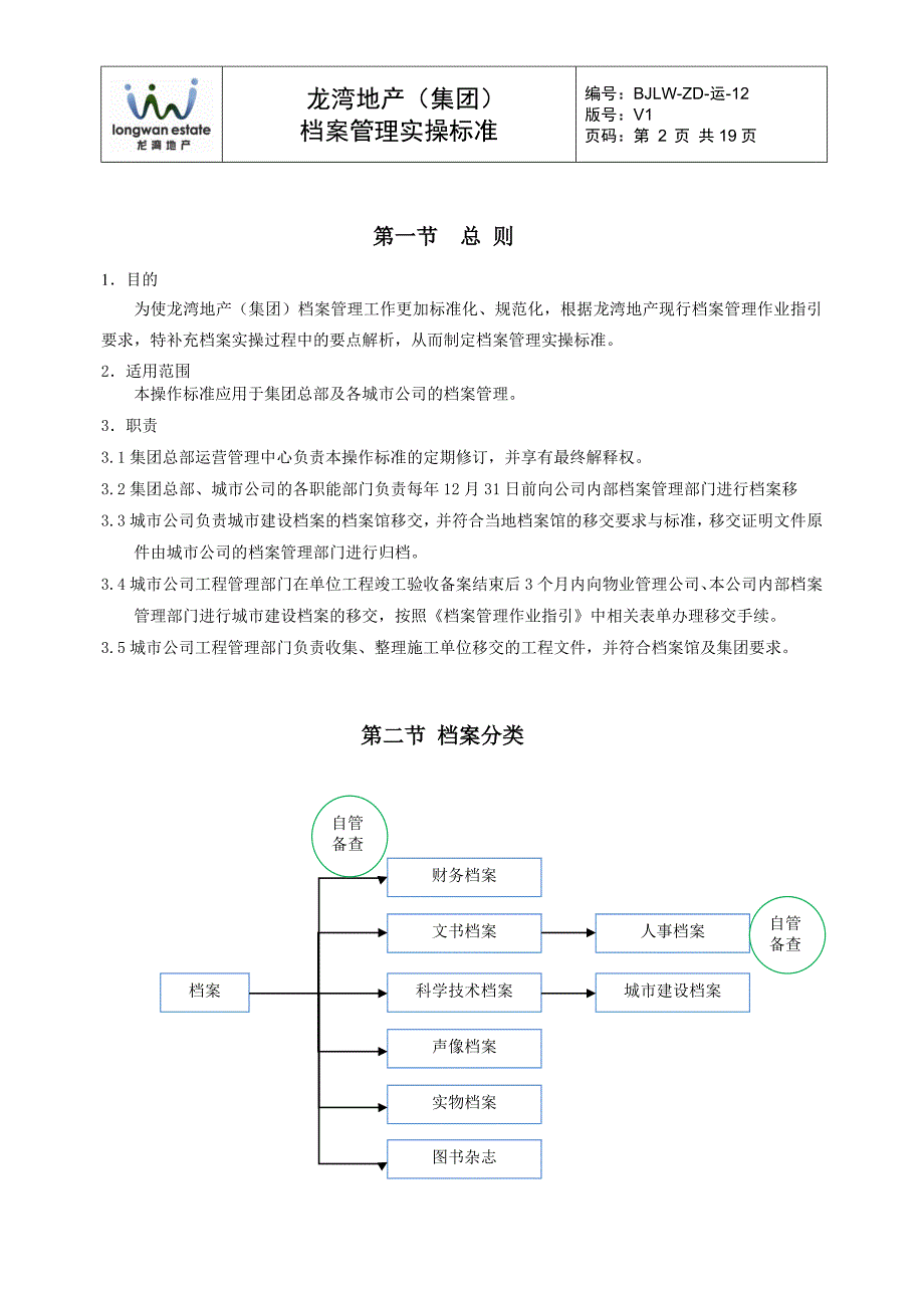 12档案管理实操标准.doc_第2页