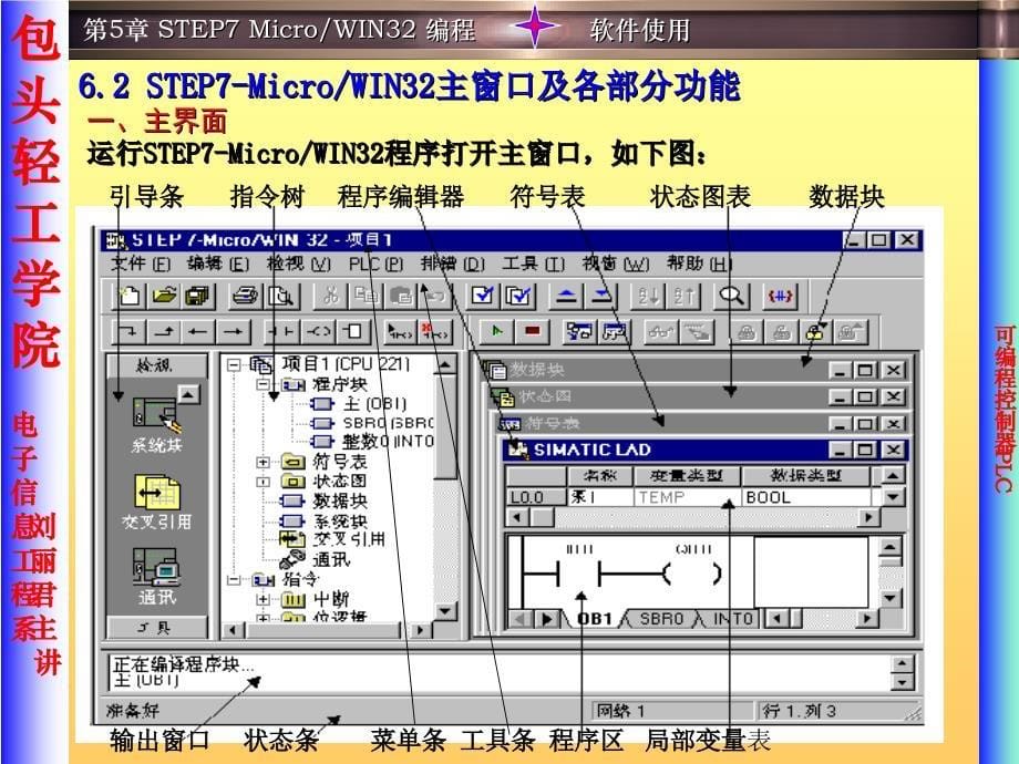 第6章编程软件STEP7 MicroWIN32使用与应用程序的仿真调试课件_第5页