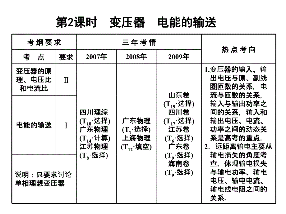 【创新设计】高考物理一轮复习 第2课时 变压器 电能的输送课件 人教大纲版_第1页