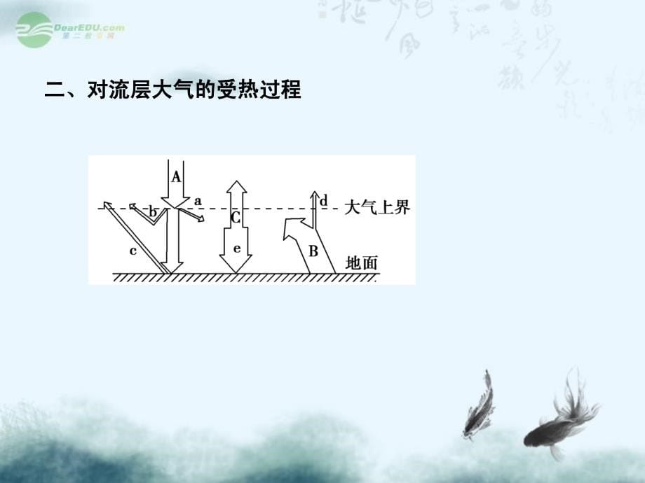 【创新设计】高考地理一轮复习 第2章 第3讲 对流层大气的受热过程及大气运动课件 湘教版_第5页