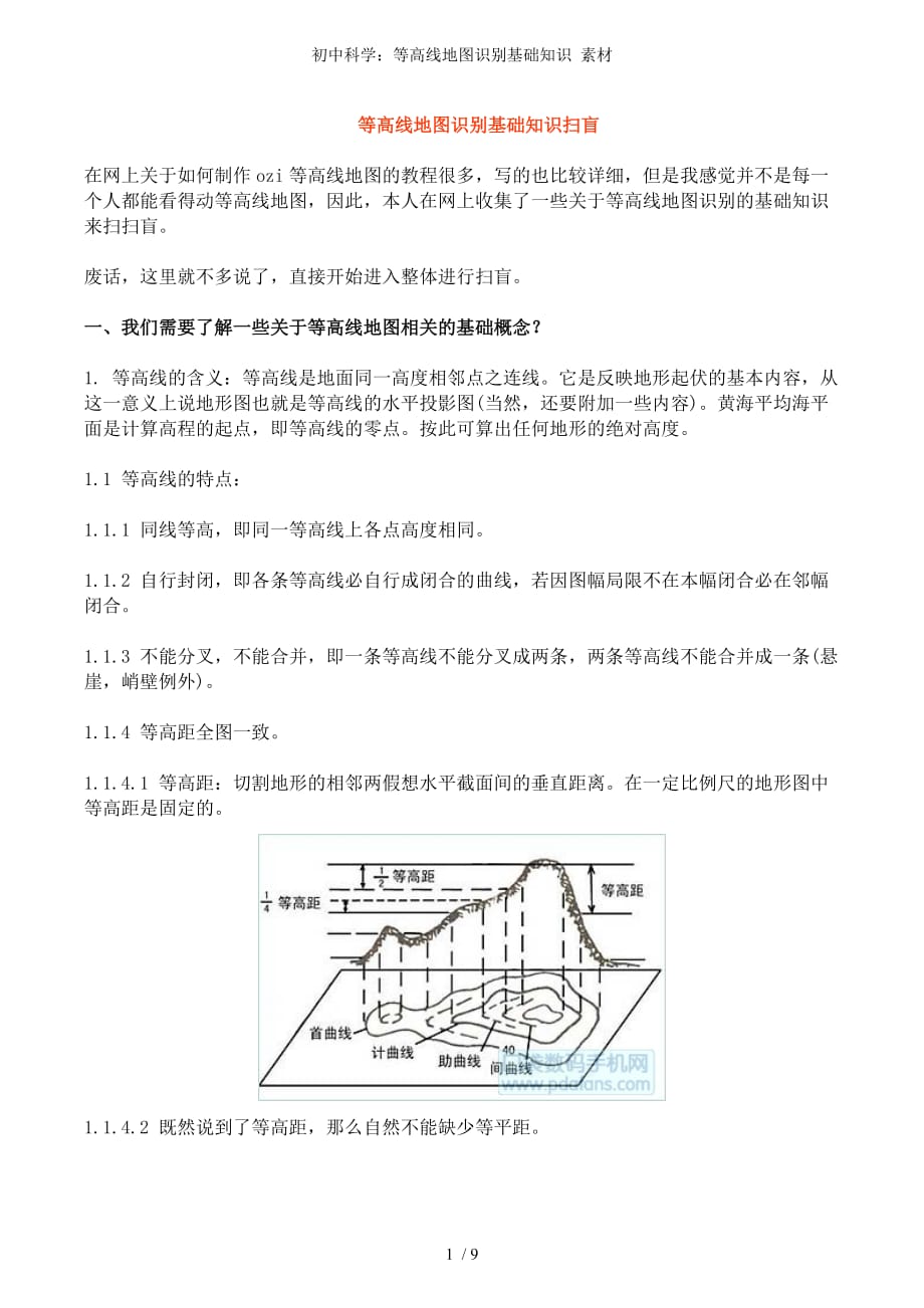 初中科学：等高线地图识别基础知识 素材_第1页