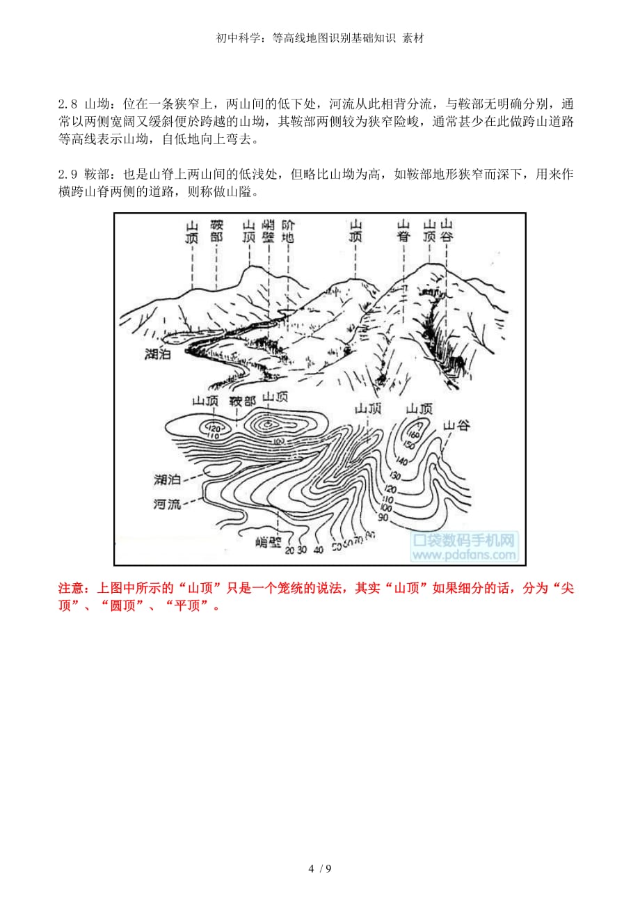 初中科学：等高线地图识别基础知识 素材_第4页