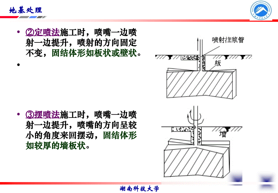 （高压喷射注浆）解析课件_第4页