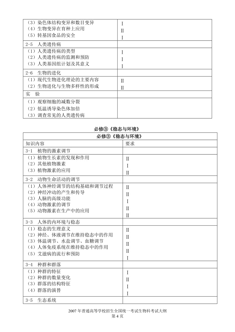 2007年新课标考试大纲.doc_第4页