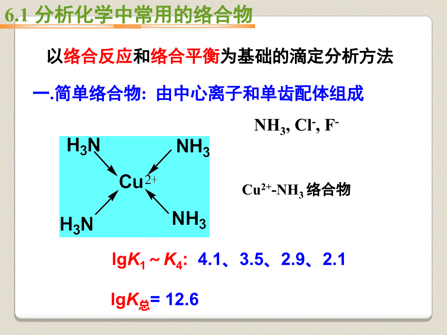 络合滴定法 （NXPowerLite）课件_第2页