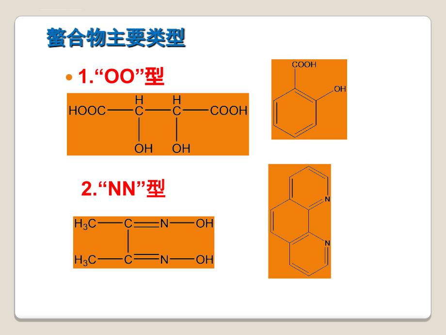 络合滴定法 （NXPowerLite）课件_第4页