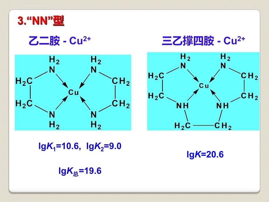 络合滴定法 （NXPowerLite）课件_第5页