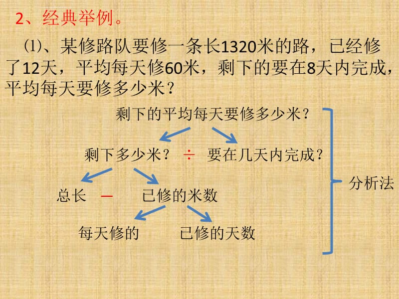 2015人教版六年级下册数学解决问题总复习_2课件_第4页