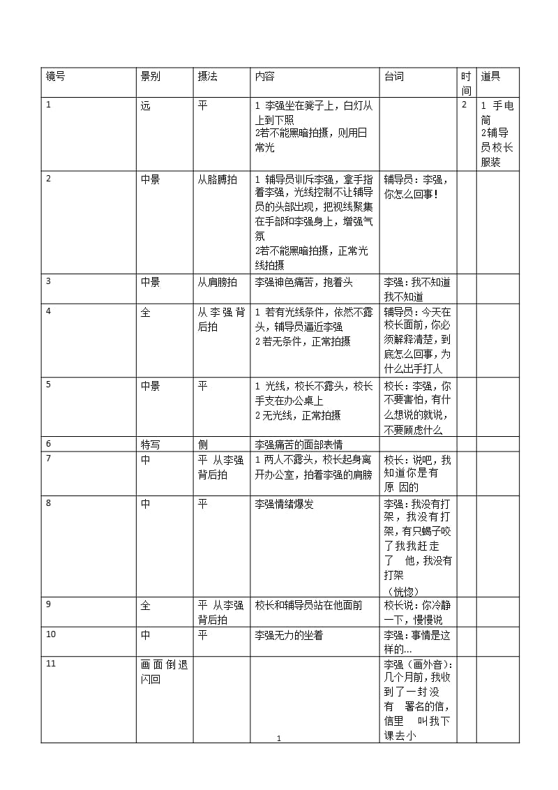 微电影分镜头脚本（9月11日）.pptx_第1页