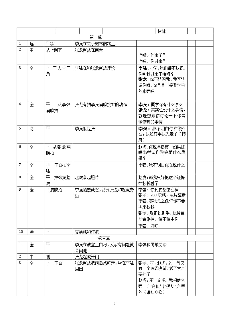 微电影分镜头脚本（9月11日）.pptx_第2页