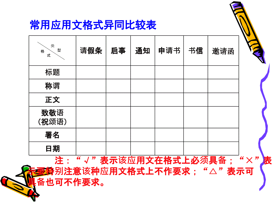 应用文写作指导课件PPT_第4页