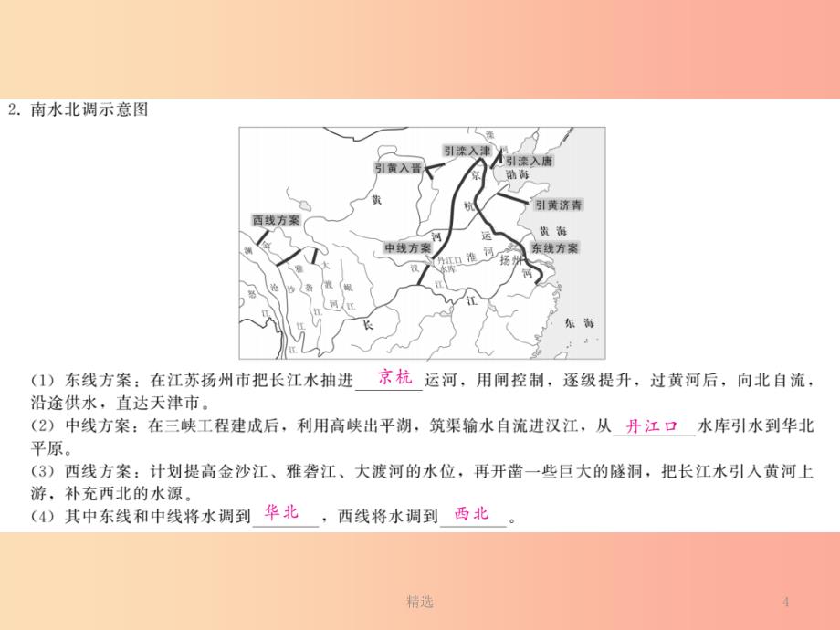 201X中考地理一轮复习 第13章 中国的自然资源知识点梳理课件_第4页