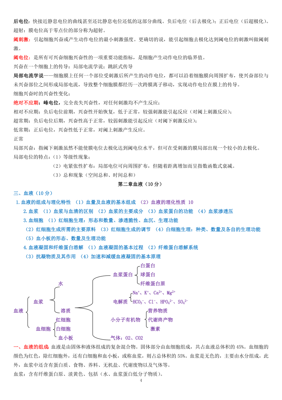 动物生理学考研复习资料全-_第4页