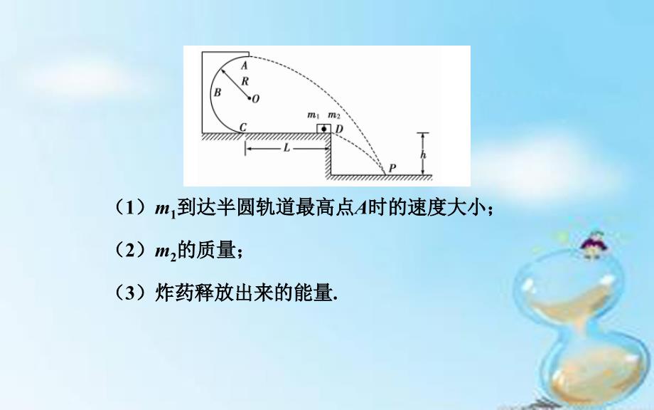 2016届高三物理二轮复习 第二部分 增分指导三 计算题的解答技巧与策略课件_第4页