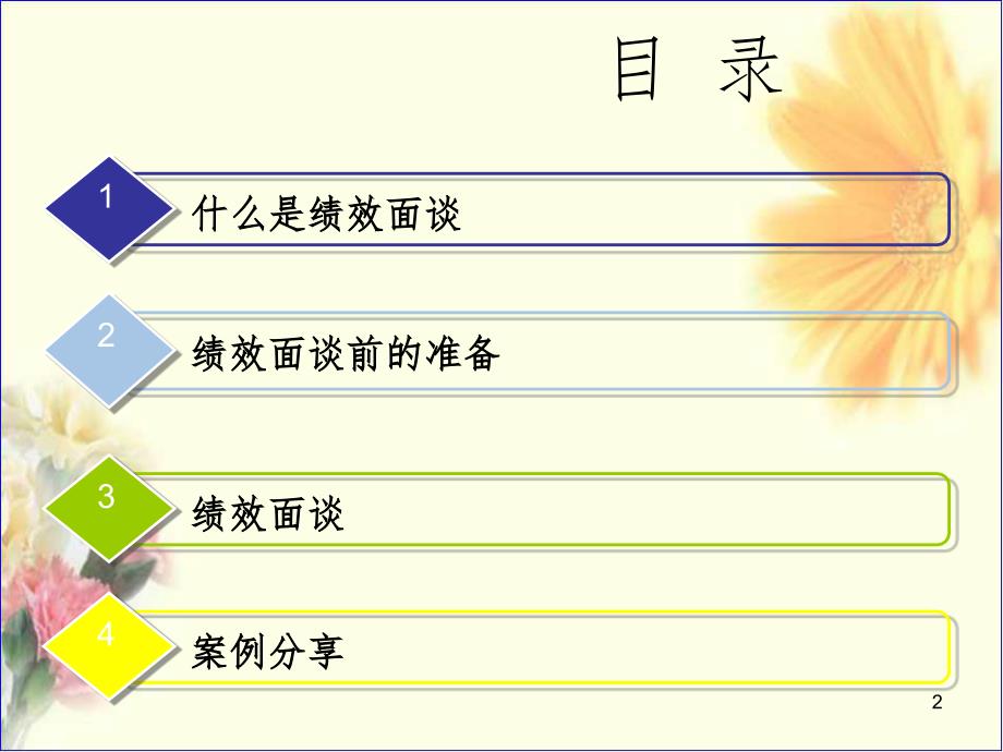 绩效面谈技巧(管理人员)PPT_第2页