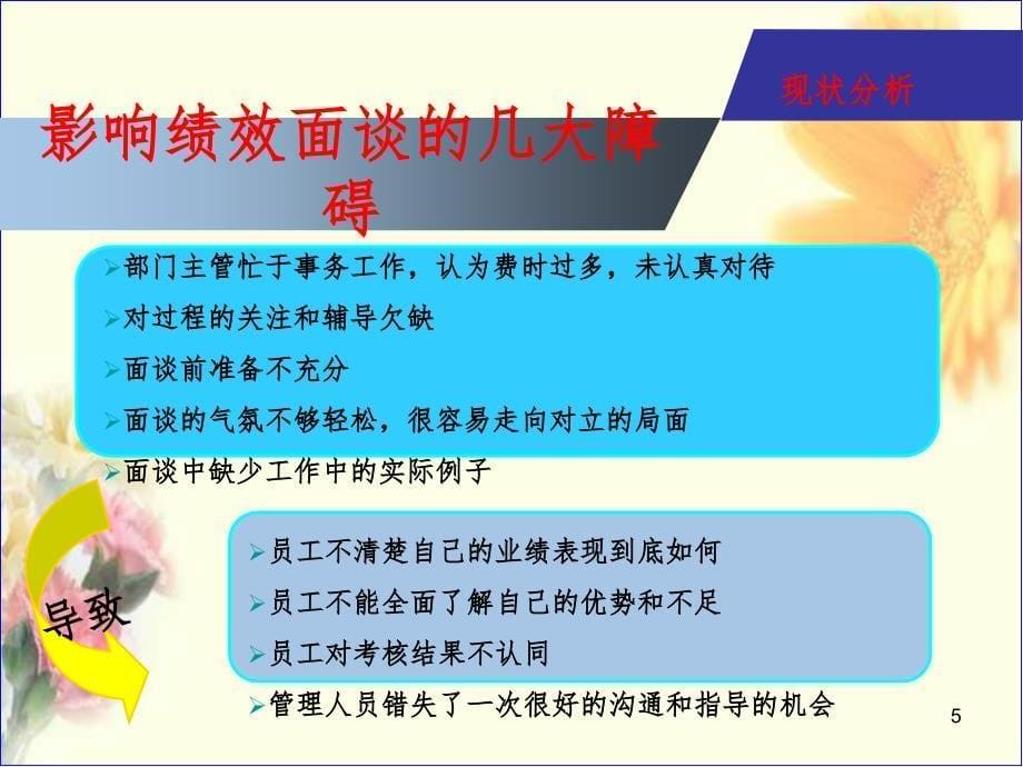 绩效面谈技巧(管理人员)PPT_第5页