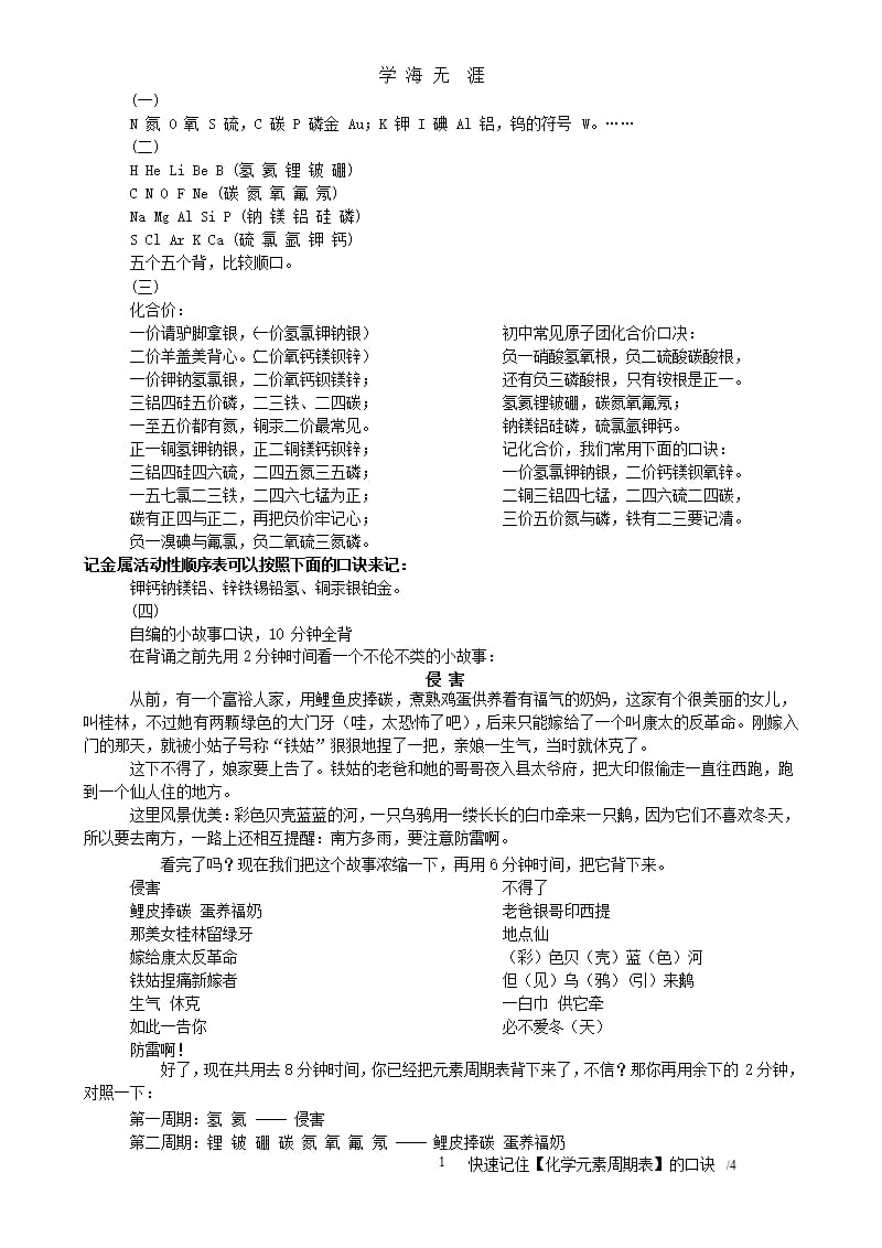 快速记住【化学元素周期表】口诀（9月11日）.pptx_第1页