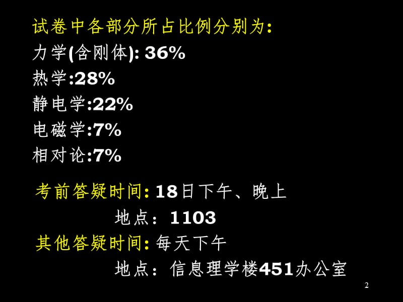 大学物理A1总复习PPT_第2页