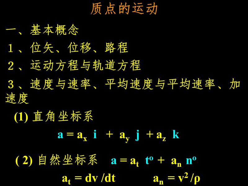 大学物理A1总复习PPT_第3页