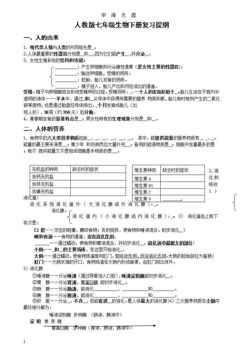新人教版七年级生物下册复习提纲(填空式)（9月11日）.pptx_第1页