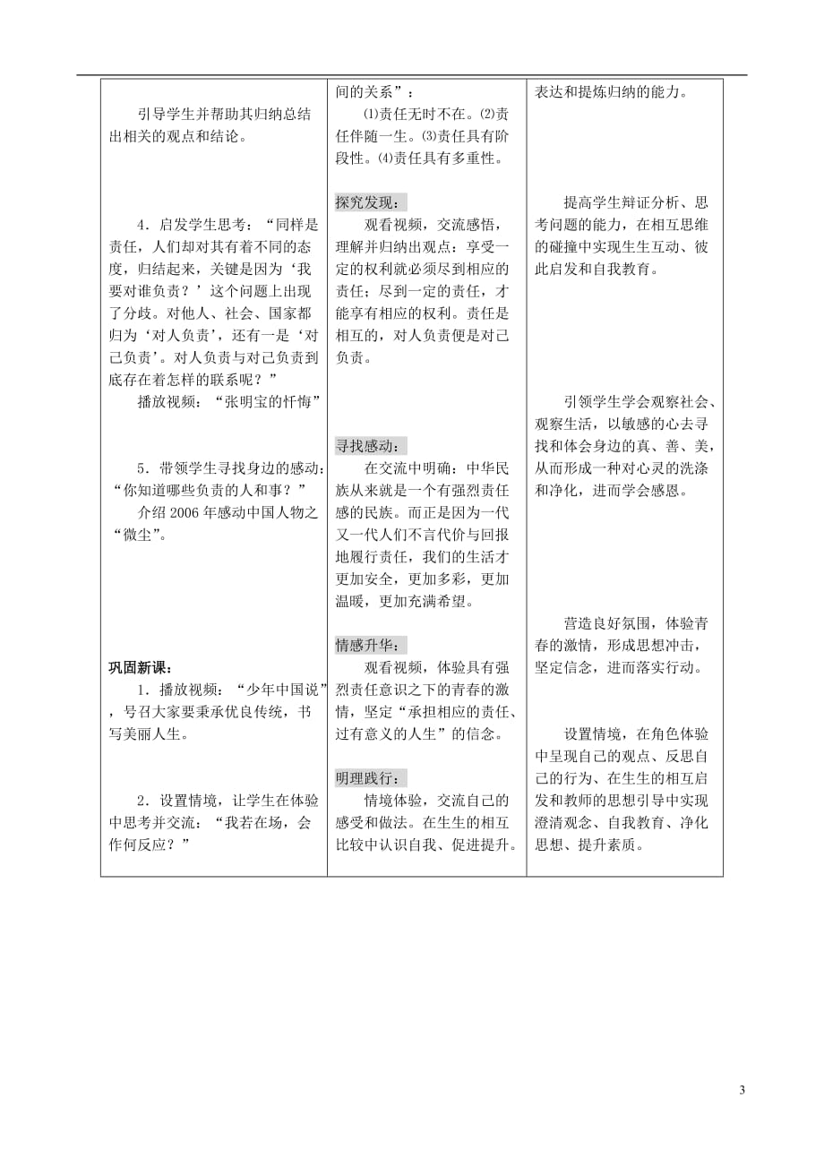 初中政治《人生与责任》教学案_第3页