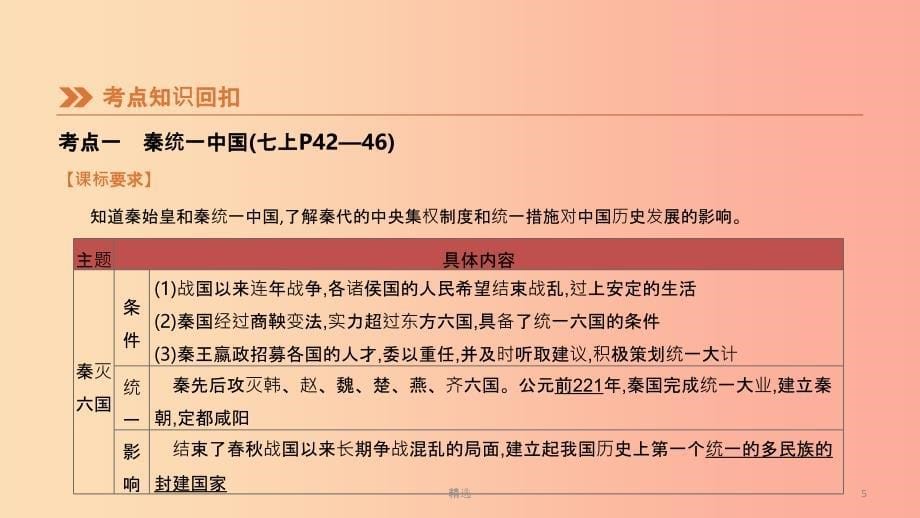 201X中考历史一轮复习 第一部分 中国古代史 第03课时 秦汉时期 统一多民族国家的建立和巩固课件_第5页