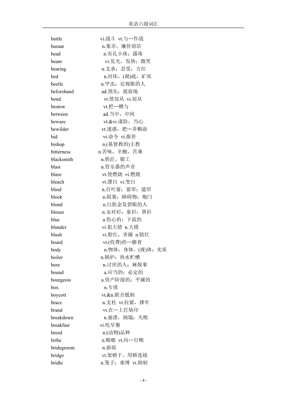 2012年大学英语四六级必备词汇表.doc_第4页