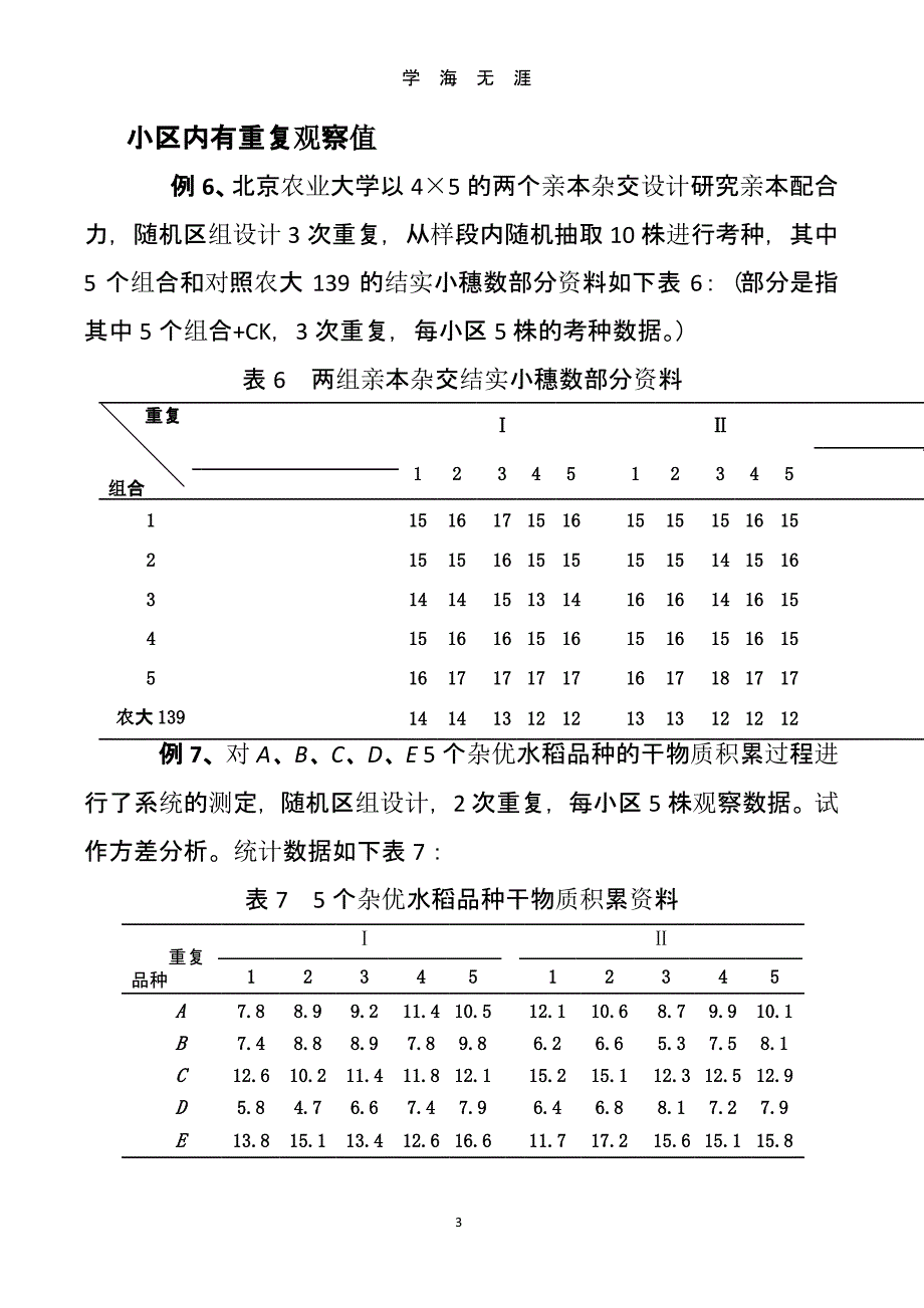 ANOVA分析例题（9月11日）.pptx_第3页