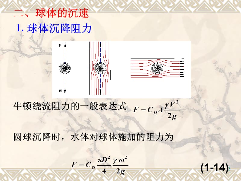 第三次课（第一章第四节）课件_第3页